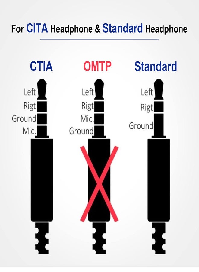 UCEC Airplane Headphone Adapter, 3.5mm Airplane Adapter for Headphones, Golden Plated Airline Headphone Adapter for in-Flight Entertainment System, 2 Pack - Image 5