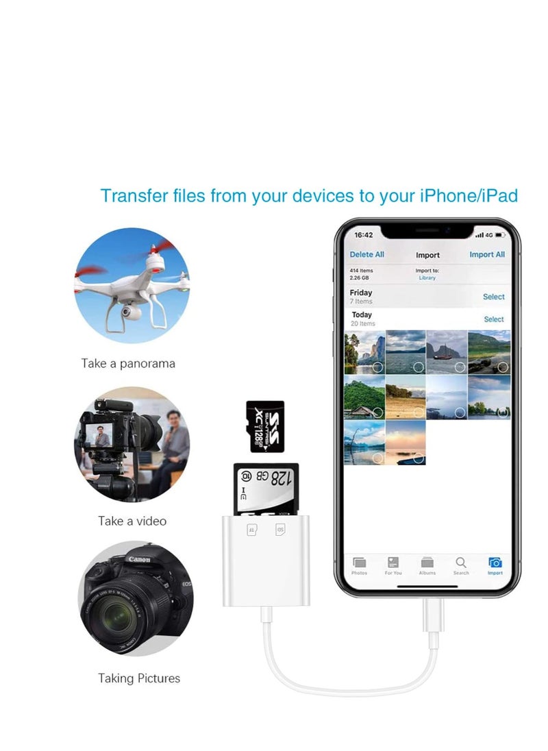 Yesido - SD Card Reader for iPhone and iPad, Dual Slot Memory Card Reader Support SD and TF Card Trail Camera SD Card Viewer, Portable Micro SD Card Reader, No App Required, Plug and Play - Image 1
