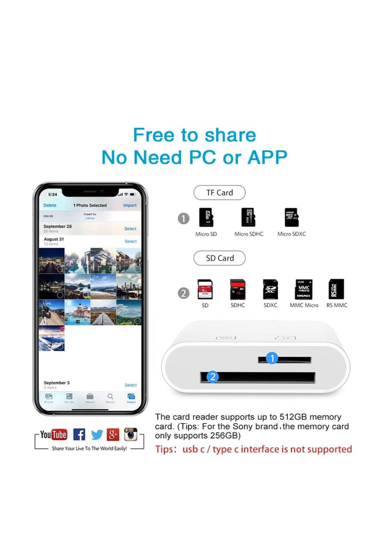 Yesido - SD Card Reader for iPhone and iPad, Dual Slot Memory Card Reader Support SD and TF Card Trail Camera SD Card Viewer, Portable Micro SD Card Reader, No App Required, Plug and Play - Image 1
