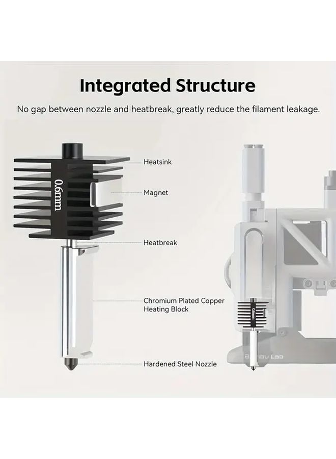 2Pcs 0.4mm A1 Mini Hotend Kit Assembled With Protective Cover For 3D Printers - Image 5