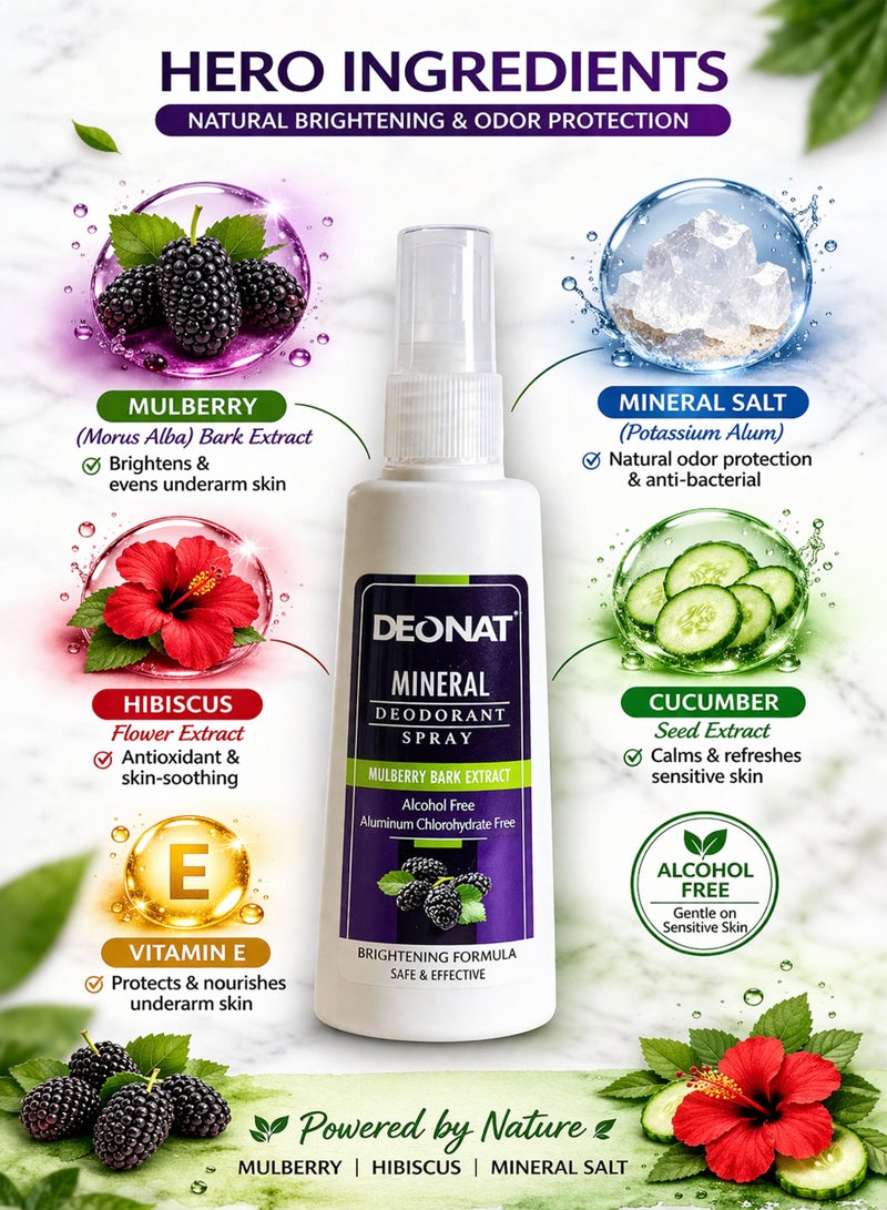 DEONAT Pack of 1 DEONAT Mulberry Mineral Deodorant Spray 100ml Alcohol Free Natural Mineral Salt Underarm Brightening Formula Long Lasting Odor Protection Non Staining Gentle Daily Deodorant for Men & Women - Image 2
