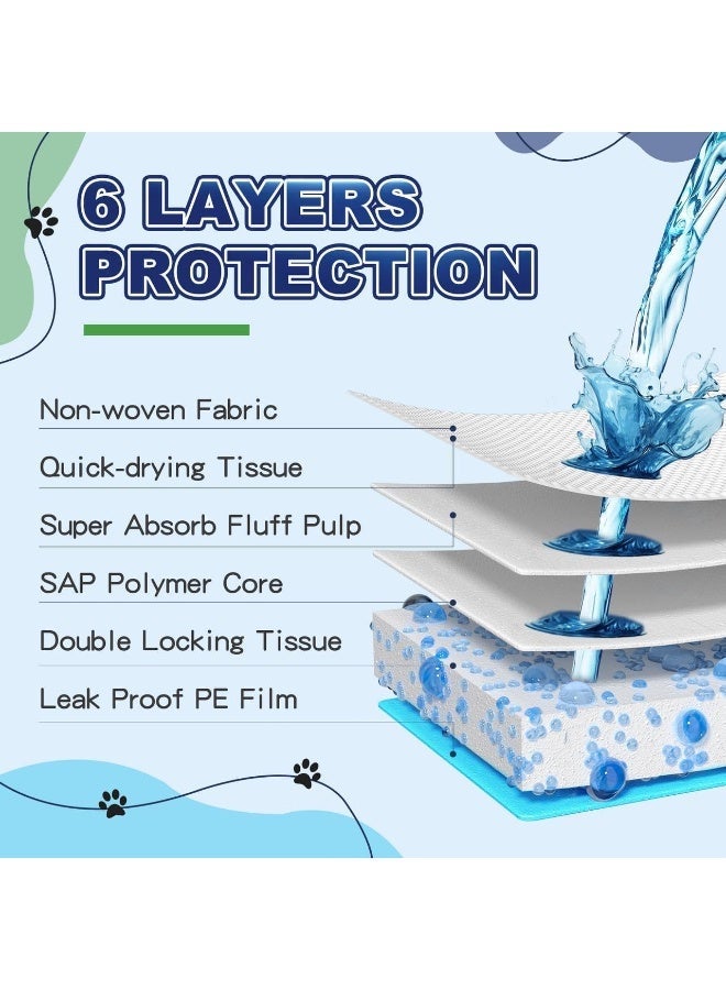 WP Pet Training Pads for Dogs and Puppies – Super Absorbent, Leak-Proof & Quick Dry – Disposable Puppy Pads for Puppies, Cats, Rabbits – XL 60×90cm, 20 Sheets - Image 4