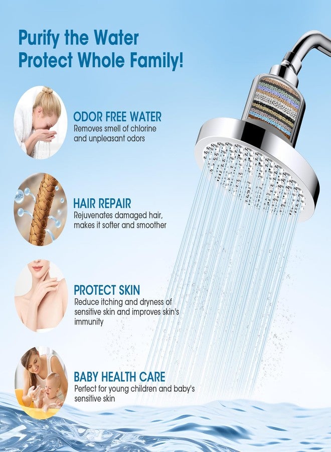 FASDUNT Filtered Shower Head, Anti-Clog High Pressure Shower Heads with 20-Stage Filter for Softening Hard Water to Improve Hair and Skin Problems - Image 3