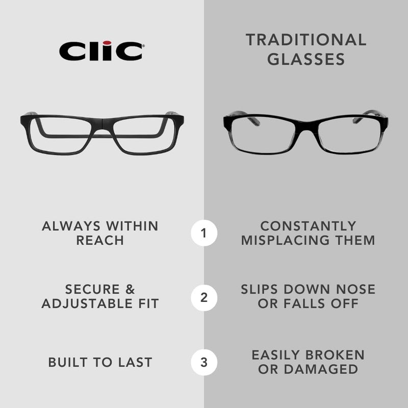 Clic Magnetic Reading Glasses for Men or Women, Computer Readers, Original Expandable (M-XL, Dark Matte Blue, 2.50 Magnification) - Image 4
