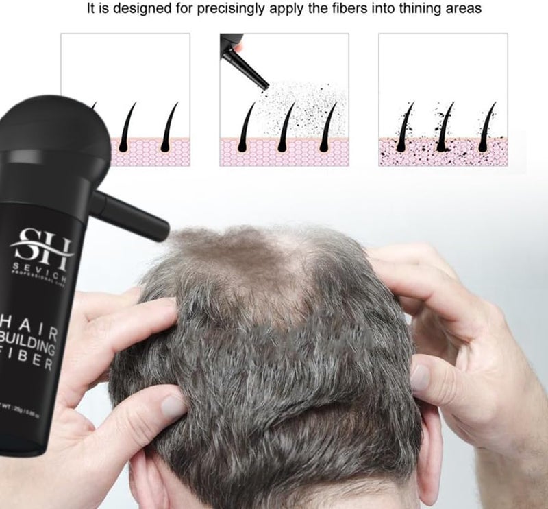 Sevich Hair Fibres Spray Applicator Pump for 12g/25g Bottle Quick Tool - Image 5