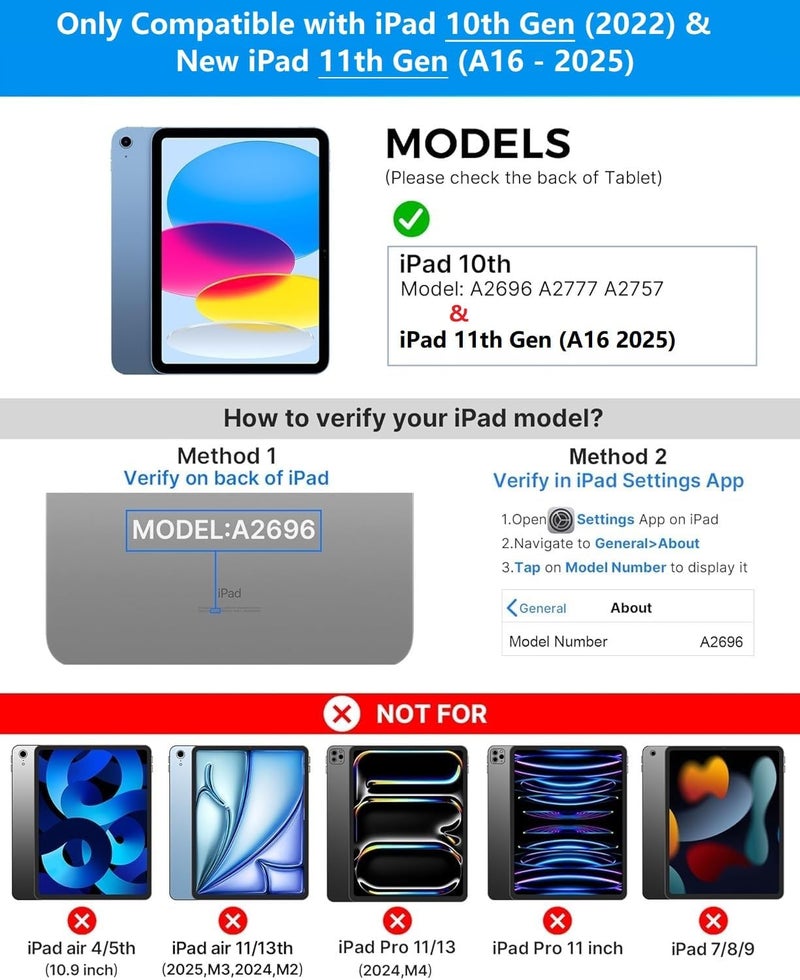 RTSY Keyboard case for iPad 11 (A16,2025) & 10th Gen with Multi Gesture Touchpad & 7-Color Backlit,ANTI DROP KEYS,Multi Viewing Angle,Pencil Slot,Magnetically Detachable Bluetooth Keyboard-Green/White - Image 4