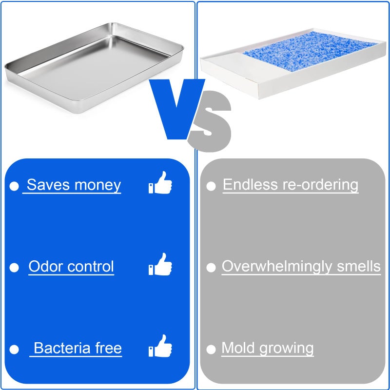 Yangbaga Stainless Steel Reusable Litter Tray, Compatible with Petsafe Scoop-Free Self-Cleaning Litter Box, Efficient Poop Collecting Design, Odor Control & Rust-Proof, Money-Saving Litter Box - Image 3