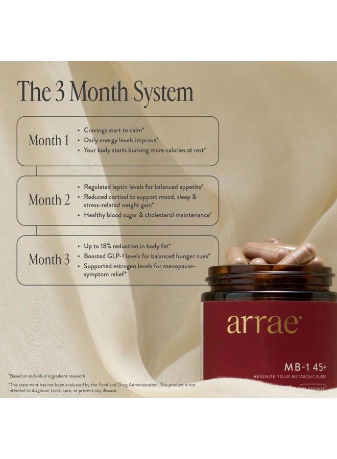 Arrae MB-1 45+, Natural Dietary Supplement, Control Appetite, Increase Energy, Support Healthy Metabolism, 60 Capsules - Image 4