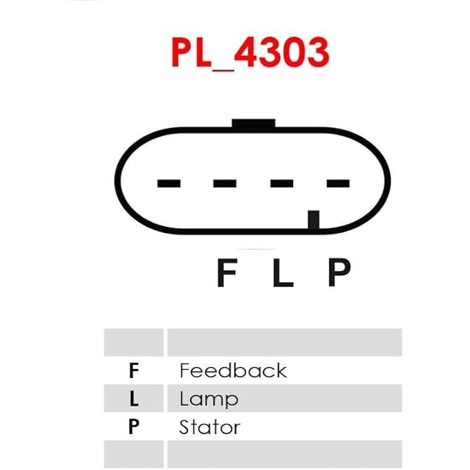 AS -PL Alternator Regulator ARE1049 - Image 4