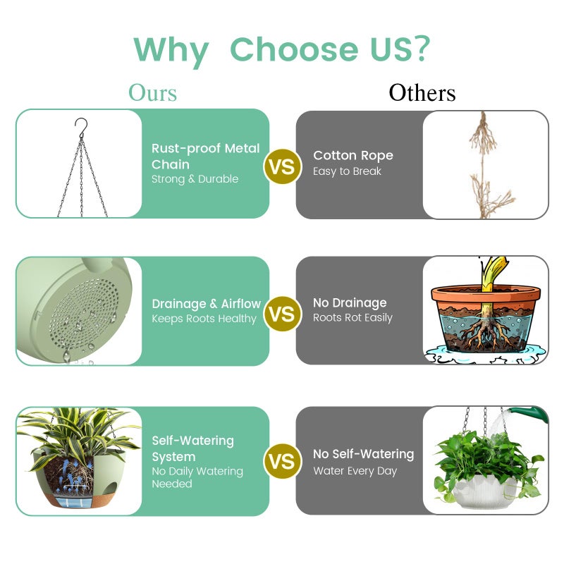 UOUZ 4 Pack 8 Inch Self Watering Hanging Planters for Indoor Outdoor Plantsï¼ŒHanging Pots for Plants with Drainage Removable Tray, Hanging Baskets Flower Pots for Pothos Spider Garden Green with Brown - Image 5