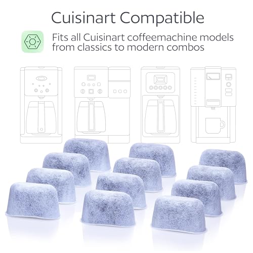 GoodCups 12 Water Filters for Cuisinart Coffee Makers - Replacement Charcoal Water Filters - Fits all Cuisinart Coffee Brewers by GoodCups - Image 2