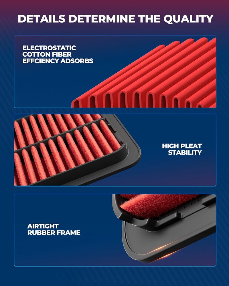 KAX Premium Engine Air Filter CA12052 for Honda HR-V - Image 5
