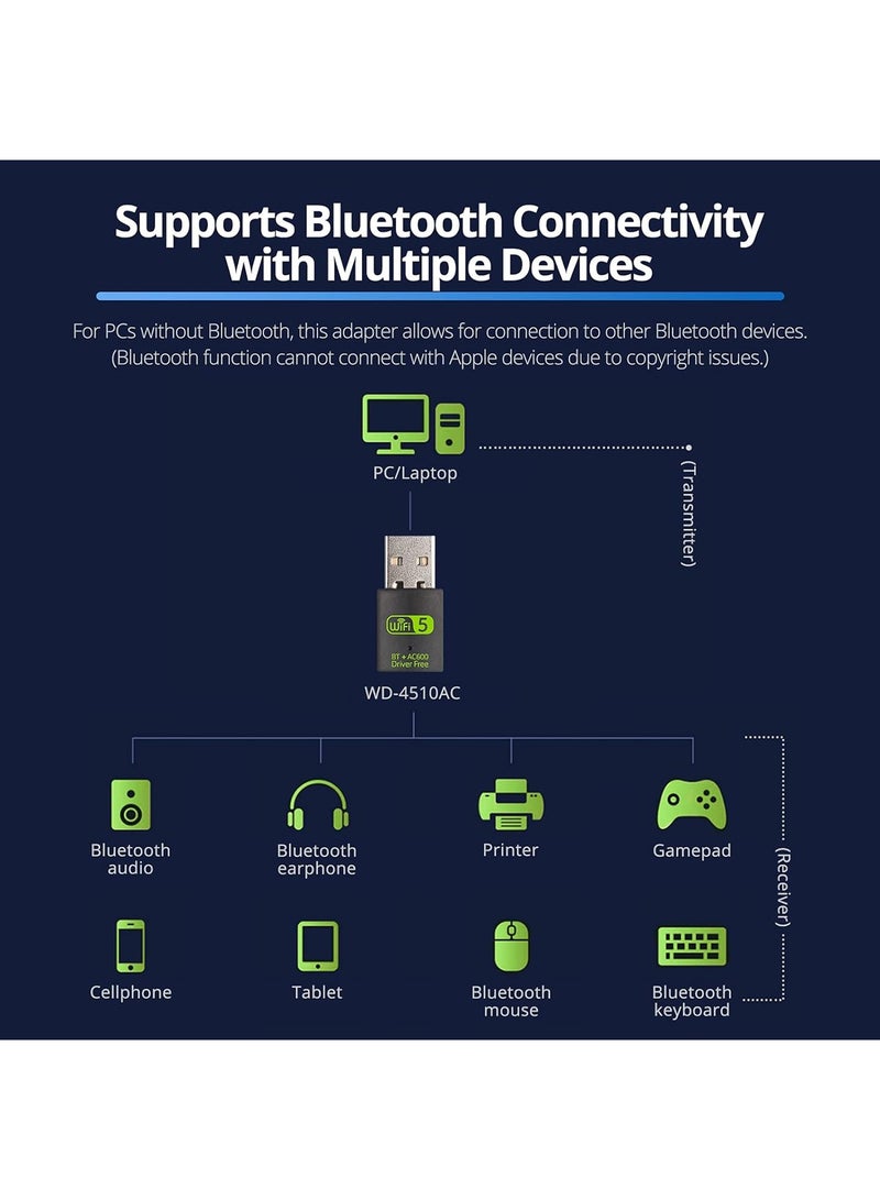 USB WiFi Bluetooth Adapter, 600Mbps Dual Band 2.4/5Ghz Wireless Network External Receiver, Mini WiFi Dongle for PC/Laptop/Desktop  - Image 5