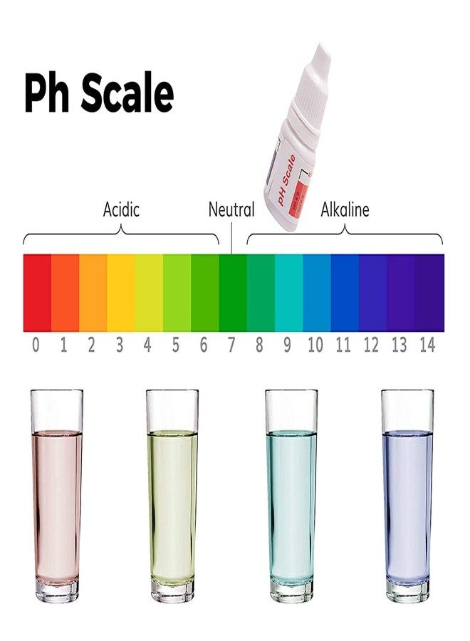 Alkaline PH & ORP Testing Kit/Alkaline Level Testing Liquid Bottles by Bio + Test Range from 3 pH to 11 pH an - Image 3