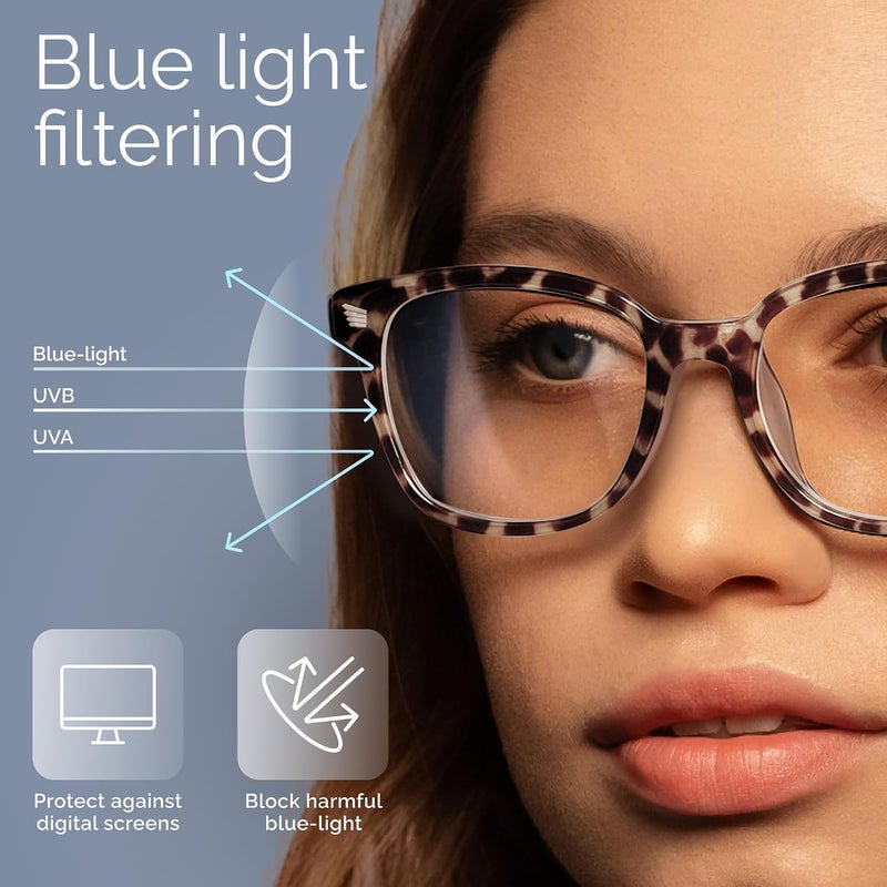High Tech Blue Light Blocking Computer Glasses | Advanced Blue Light Blocking, Screen Fatigue Protection, UV Protection, Black + Leopard - Image 3