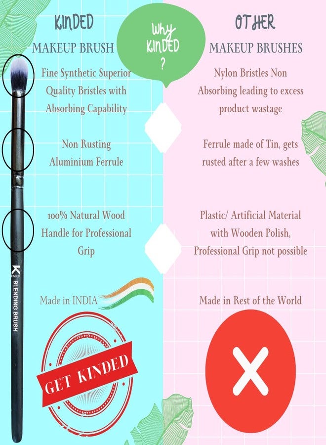 KINDED Blending Eye Shadow Brow Bone Eyebrow Makeup Brush Professional Series for Makeup Beauty with Smooth Soft Synthetic Hair Bristles Anti Rust Aluminium Ferrule Natural Wooden Handle Grip - Image 4