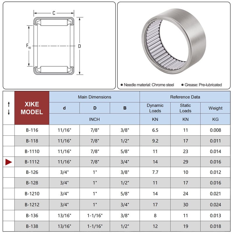 Xike B-1112 Size 11/16" x7/8" x3/4", Grease Pre-Lubrication and Full Complement Needle Roller Bearings. - Image 2