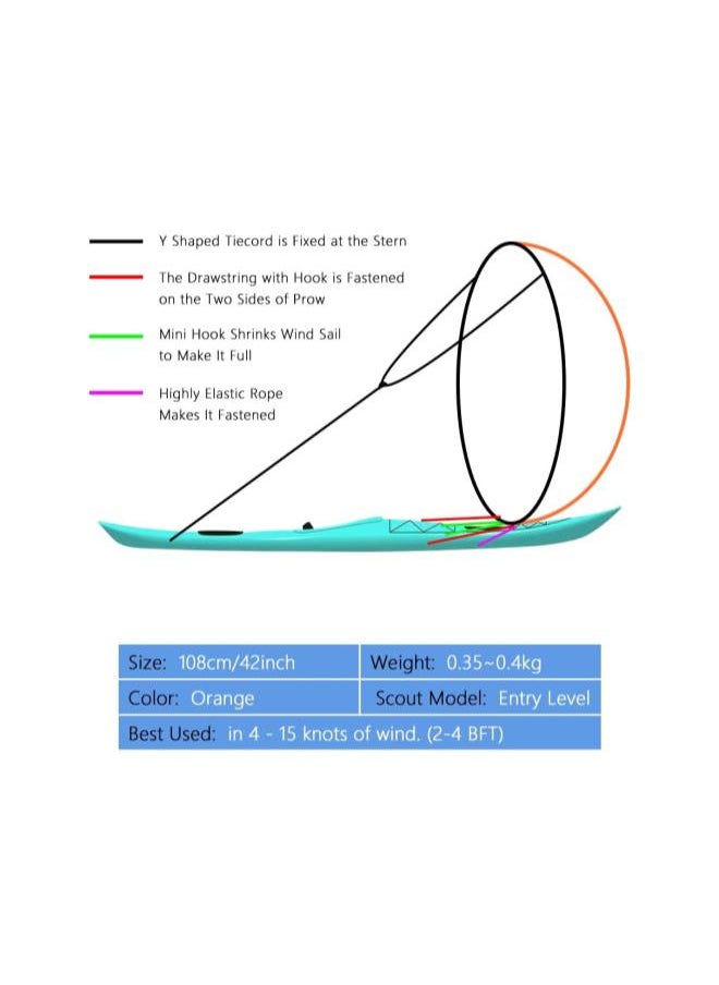 Generic - 42 inches Downwind Wind Sail Kit Kayak Wind Sail Kayak Paddle Board Accessories,Easy Setup and Deploys Quickly,Compact and Portable[Orange] - Image 1