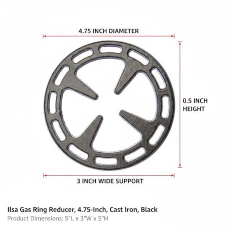 4.75-Inch Cast Iron Black - Image 2