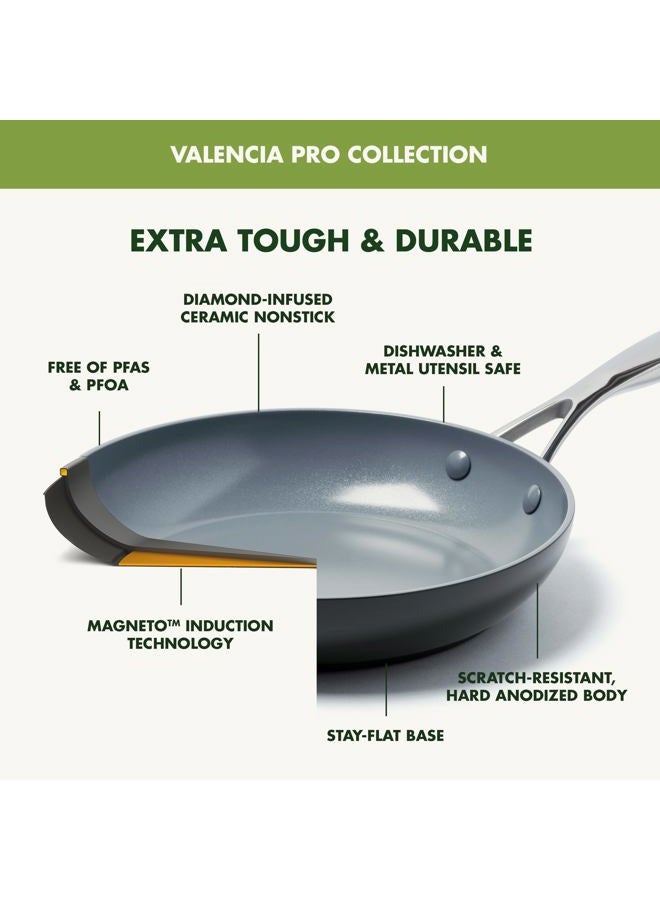 Greenpan 8" & 10" Frypan Set CC000672-001 - Image 2