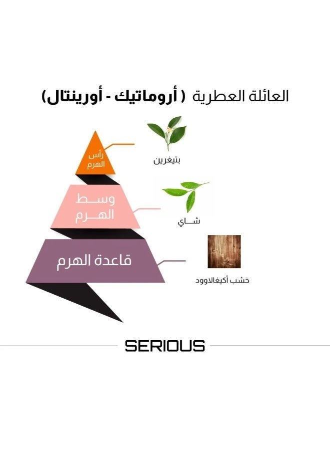 الماجد للعود عطر رجالي سيريس 100 مل - Image 2