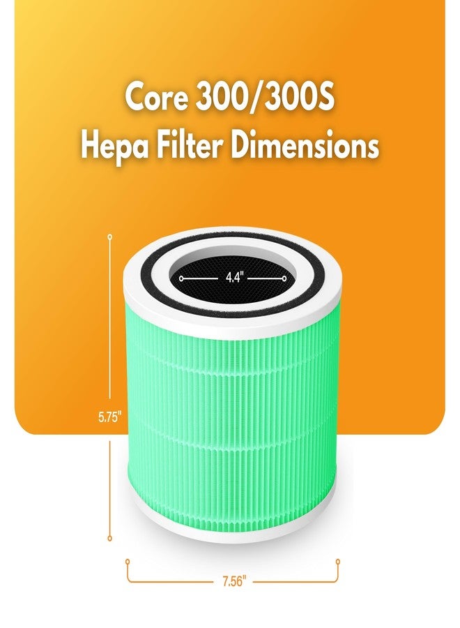 Filter-Monster.com Filter-Monster 3-in-1 Replacement filter compatible with Levoit Core 300-RF-TX Toxin Absorber, 2 pack - Image 2