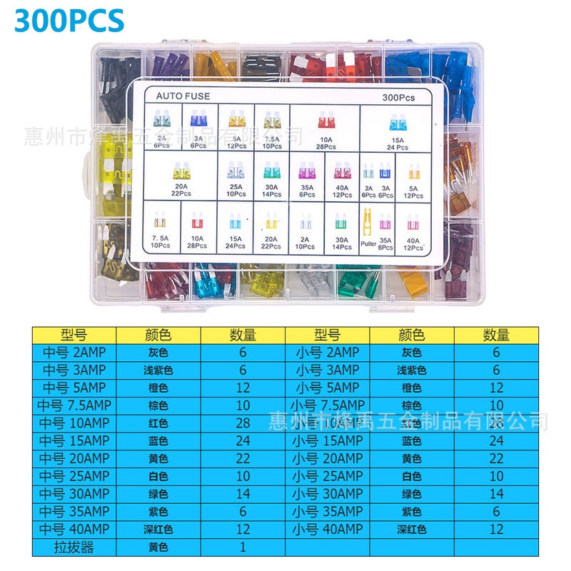 306Pcs Car Fuse Blade Small And Medium Mini Zinc Chip Insert Fuse Test Pen Suit - Image 1