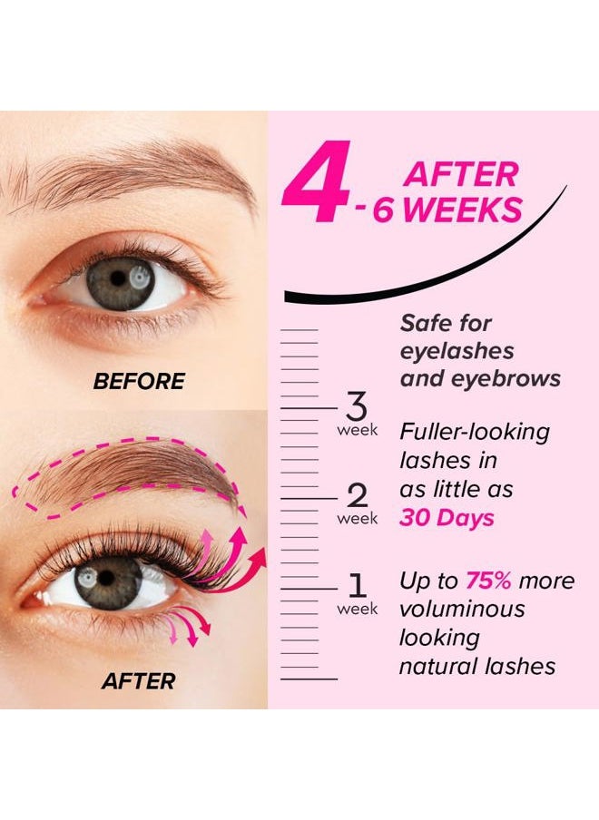 Absolute New York - Eyelash & Brow Growth Serum - Image 1