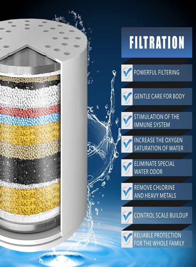 Voolan 4 Pack Replacement Shower Filter Cartridge - 20 Stage Hard Water Shower Filter For Remove Chlorine And Heavy Metals, Water Softening - Reduces Dry Itchy Skin - Image 2