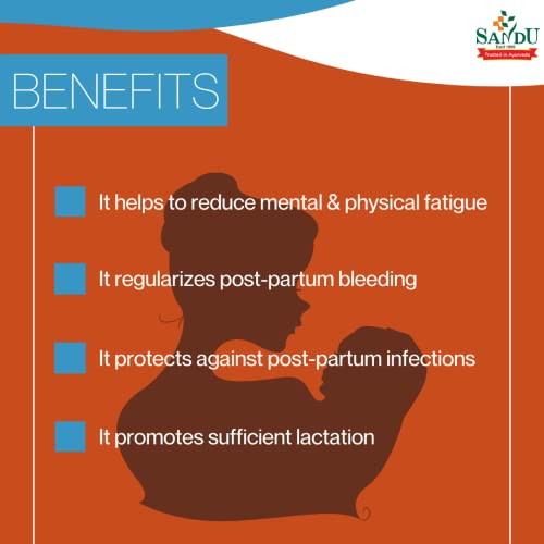 Sandu Pharmaceuticals Ltd Sandu Balant Kadha No. 2 | Ayurvedic Post Pregnancy Tonic For Normalizing & Strengthening Of Uterus | 200 Ml,Drop. - Image 4
