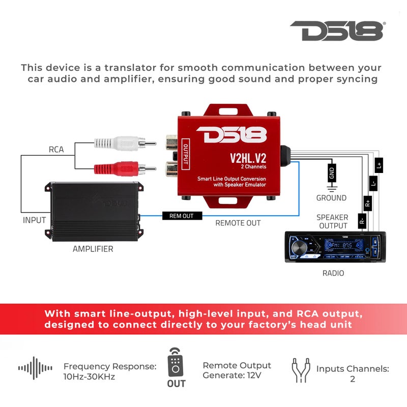 DS18 V2HL.V2 Hi/Lo Converter 2-Channel with Speaker Emulator - High-Level Speaker Signal to Low-Level - Smart line Output 2CH High-Level Input and 2CH RCA Output - Image 3