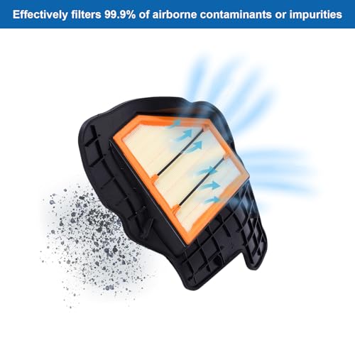 GETOPAUTO 13717577458 13717577457 Left &Right Engine Air Filter Compatible With BMW E70 E71 X5 X6 F01 F04 750i F10 650i - Image 3