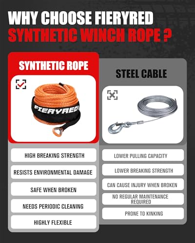 FIERYRED Synthetic Winch Rope 3/8 Inch 100FT - 26500Ibs Winch Line Cable Rope with Winch Hook Fairleads for 4WD Off Road Vehicle ATV UTV SUV SUV Trucks - Image 3