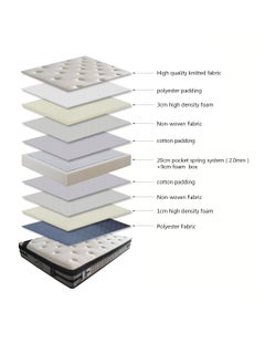 Single medical pocket mattress || 190cm - 90cm - pzsku/Z41410D7D04D4D09884AEZ/45/_/1739389574/7b42c694-9acc-476a-82b2-de7bdfd0c91a