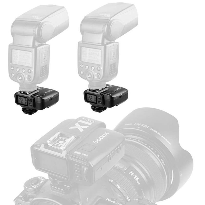 Godox Godox X1C E-TTL Wireless High Speed Sync 1/8000s Flash Receiver Compatible for Canon Cameras with CONXTRUE USB LED (X1R-C Receiver) - Image 5