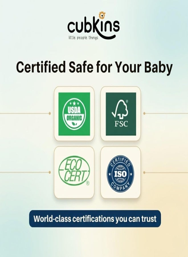 Cubkins Pure Water Baby Wipes | 99.4% Water & Plant-Based Fabric | Unscented, Biodegradable & Hypoallergenic | Cleansing for Sensitive Newborn Skin | 72 Wipes Pack (Flip Lid) - Image 5