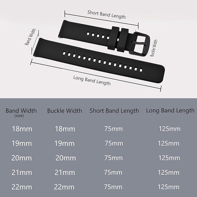 CERLINK 4Pcs 22mm SmartWatch Strap with Black Buckle for Fire Boltt/Boat/Noise/Amazfit/Oxy/Pulse/Beat/Boat Storm & All 19mm Lugs Watches - Image 4