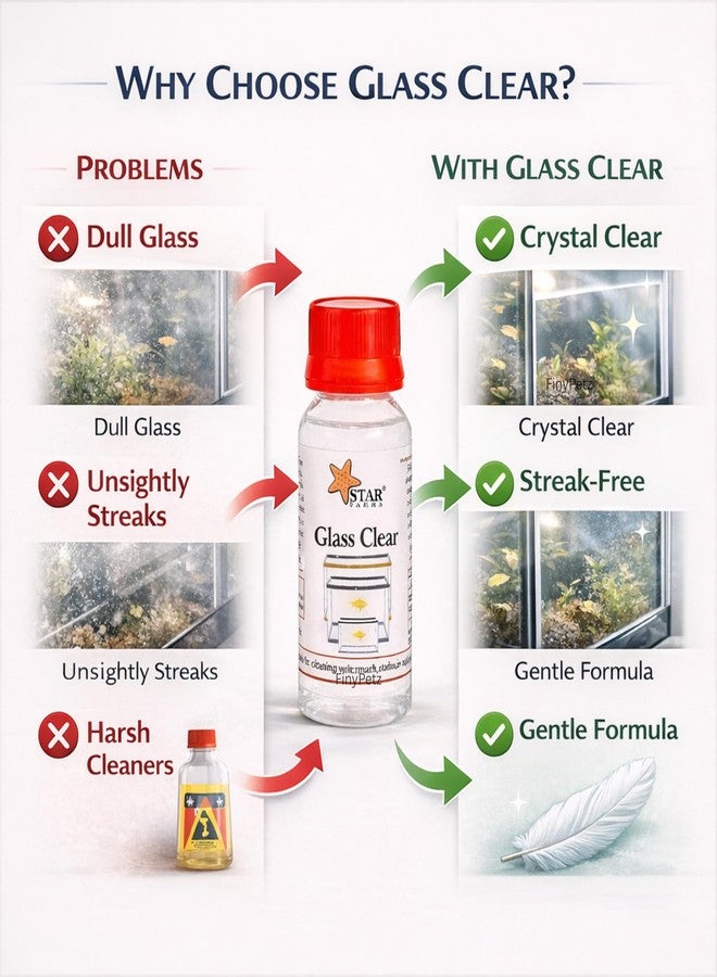 منظف أحواض السمك من فيني بيتز 60 مل | منظف زجاجي لأحواض السمك | يزيل بقع الماء العسر والطحالب وعلامات الماء | رؤية واضحة لحوض السمك (عبوة من 5 قطع) - Image 5