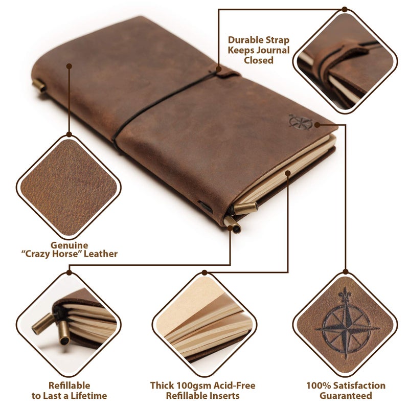 Wanderings Leather Travelers Notebook - 8.5x4.5" - Wanderings Refillable Travel Journal - Hand-Crafted Genuine Leather Journal for Writing Poets Travelers as a Diary or Life Planner - Blank Inserts - Image 2
