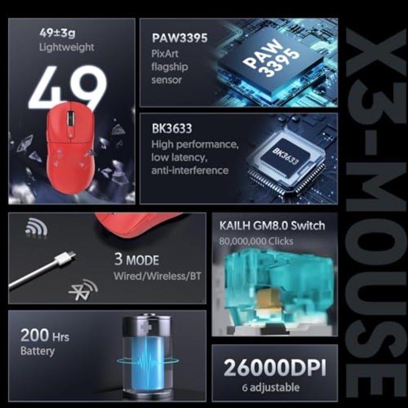 MAMBASNAKE Attack Shark X3 Wireless Gaming Mouse 49g Ultralight PixArt PAW3395 26000 DPI Bluetooth 2.4Ghz Wired Tri-Mode 200Hrs Rechargeable Battery Kailh GM8.0 Switch for PC MAC Win - Red - Image 3