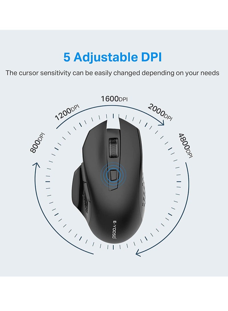 E-YOOSO Wireless Mouse for Laptop, 5 DPI Adjustable Levels, 2 KHz Polling Rate, 18 Months Battery Life, Compatible with Windows, Mac OS, Linux, Chromebook, USB - Image 2
