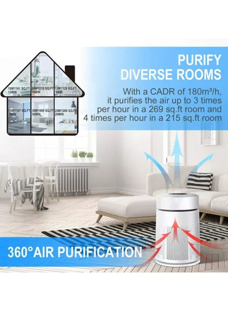 Arabest Air Purifiers for Bedroom, Quiet Air Cleaner, Portable Small Air Purifier for Office Living Room, Remove 99.97% 0.01 Microns Dust, Pollen - Image 2
