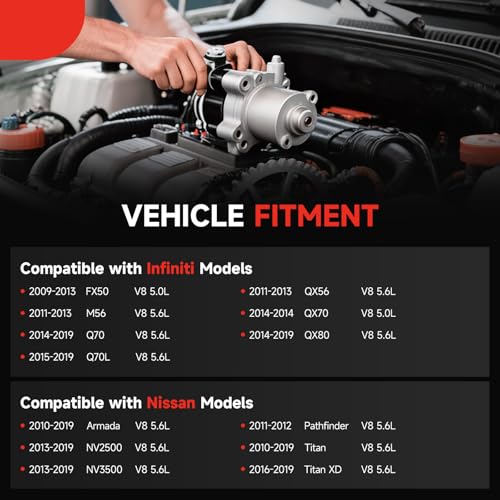 Grezuton ستارتر جديد مناسب لسيارات نيسان أرمادا تايتان XD 2010-2019، ن NV2500 NV3500 باثفايندر 2013-2019، إنفينيتي QX56 M56 QX80 Q70 QX70 FX50 QX70L 5.0 5.6 محرك V8 M1T30671 23300-1CA0A 410-48313 19068N - Image 2