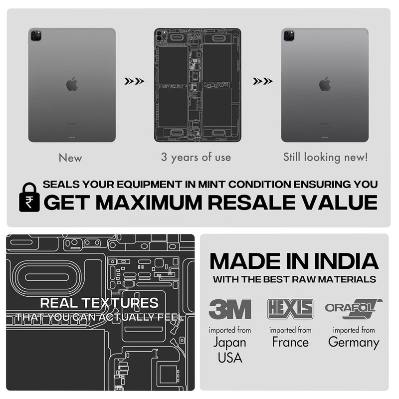 Capes أغطية تابلت لجهاز آيباد برو 12.9 2020 | فيلم حماية فائق النحافة | ملصق فينيل مضاد للخدوش | ليس غلاف/غطاء (أسود متفكك، غلاف خلفي) - Image 4