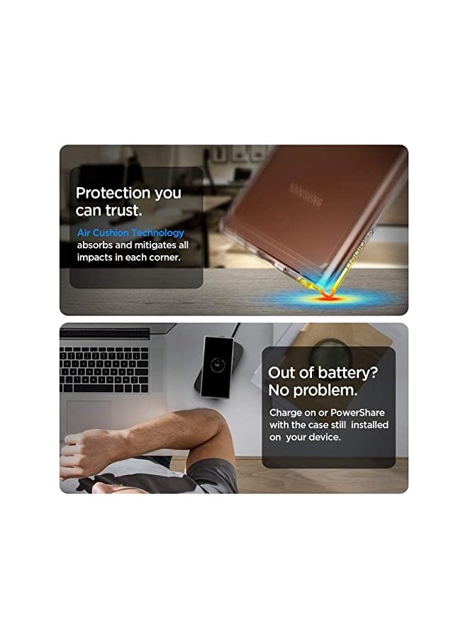 PROMASS MuHadJiya 2Pcs Screen Protector for Samsung Galaxy Note 20 Ultra with Clear Case Cover,HD Clear TPU Soft Protective Film,Hydrogel Flexible Film with Transparent Cover for Note 20 Ultra 5G 6.9'' - Image 5