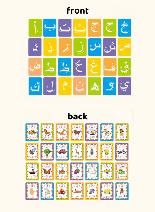بطاقات تعليمية للأبجدية العربية، لوحة ألغاز خشبية قابلة للمسح، تصميم ذو وجهين، تعلم الحروف العربية للمبتدئين والكبار والأطفال والصغار، مجموعة من الحروف والكلمات الشائعة والألوان، أنشطة تعليمية لمرحلة ما قبل المدرسة - Image 2