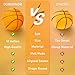 OurHonor Basketball Pillow Basketball Plush 118 Basketball Stuffed Animal Fluffy Cute 3D Stuffed Sports Ball Plushies Room Decor Games Gift for Kids and Adults - Image 4