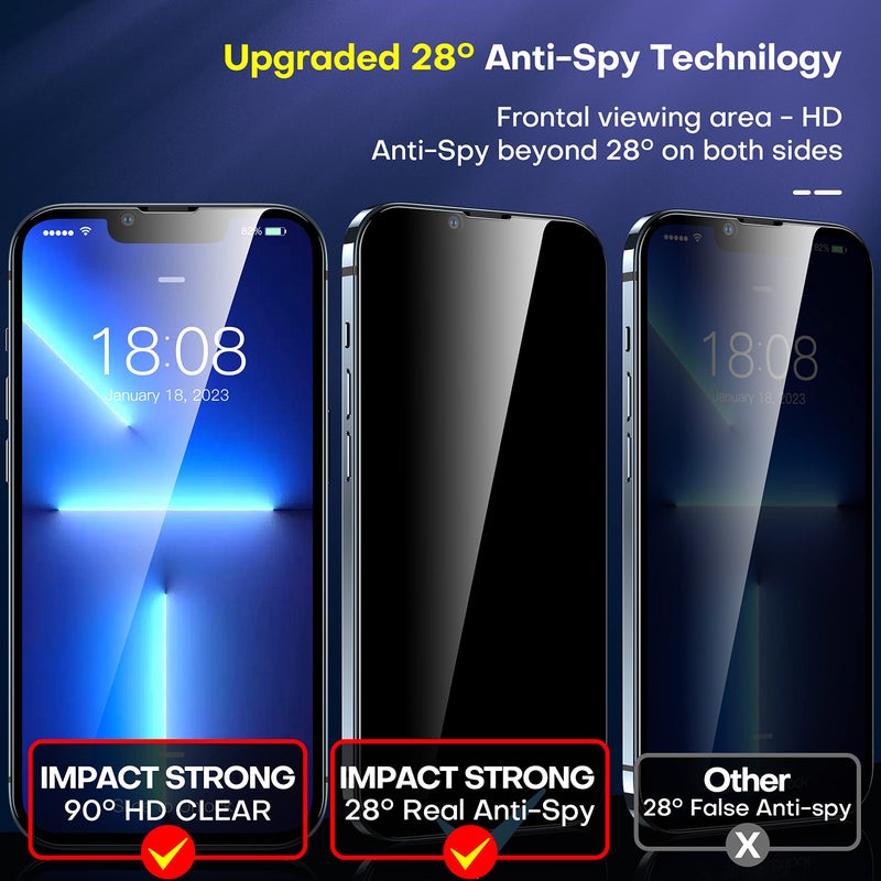 ImpactStrong Anti-Spy Privacy Screen Protector for iPhone 14 Plus/iPhone 13 Pro Max (6.7-Inch), 9H Tempered Glass, Shatter-Resistant, Anti-Scratch, Easy Install Kit, Case Friendly, 2-Pack - Image 3