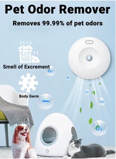 Generic Cat Litter Odor Eliminator 99% Odor Control, Freshens Litter Box, Pet Areas and Trash , Dust,Free, Portable Cat Urine Neutralizer and Air Freshener for Clean Litter Boxes  - Image 2
