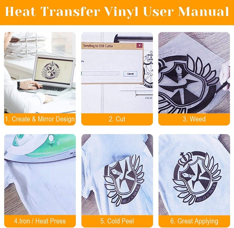 Flasoo 12" x 24ft Heat Transfer Vinyl Rolls, 2 Rolls Black and White HTV Iron on Vinyl for Shirts, Compatible with All Cutting Machine, Easy to Cut & Weed (12 Inches by 12 Feet Per Roll) - Image 5